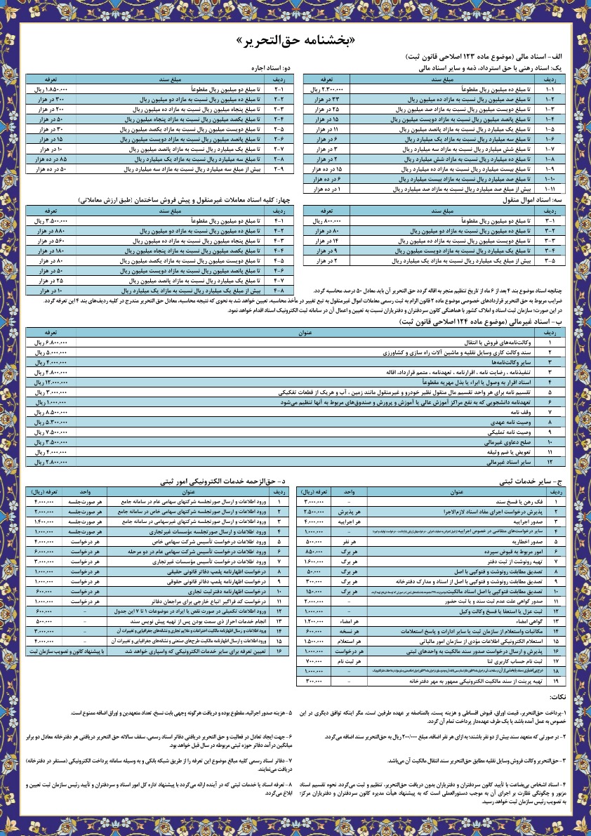 تعرفه جديد حق التحرير دفاتر اسناد رسمي